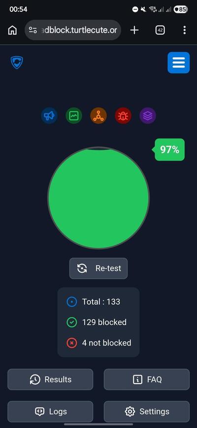 Adblock-Test: 97 % geblockt